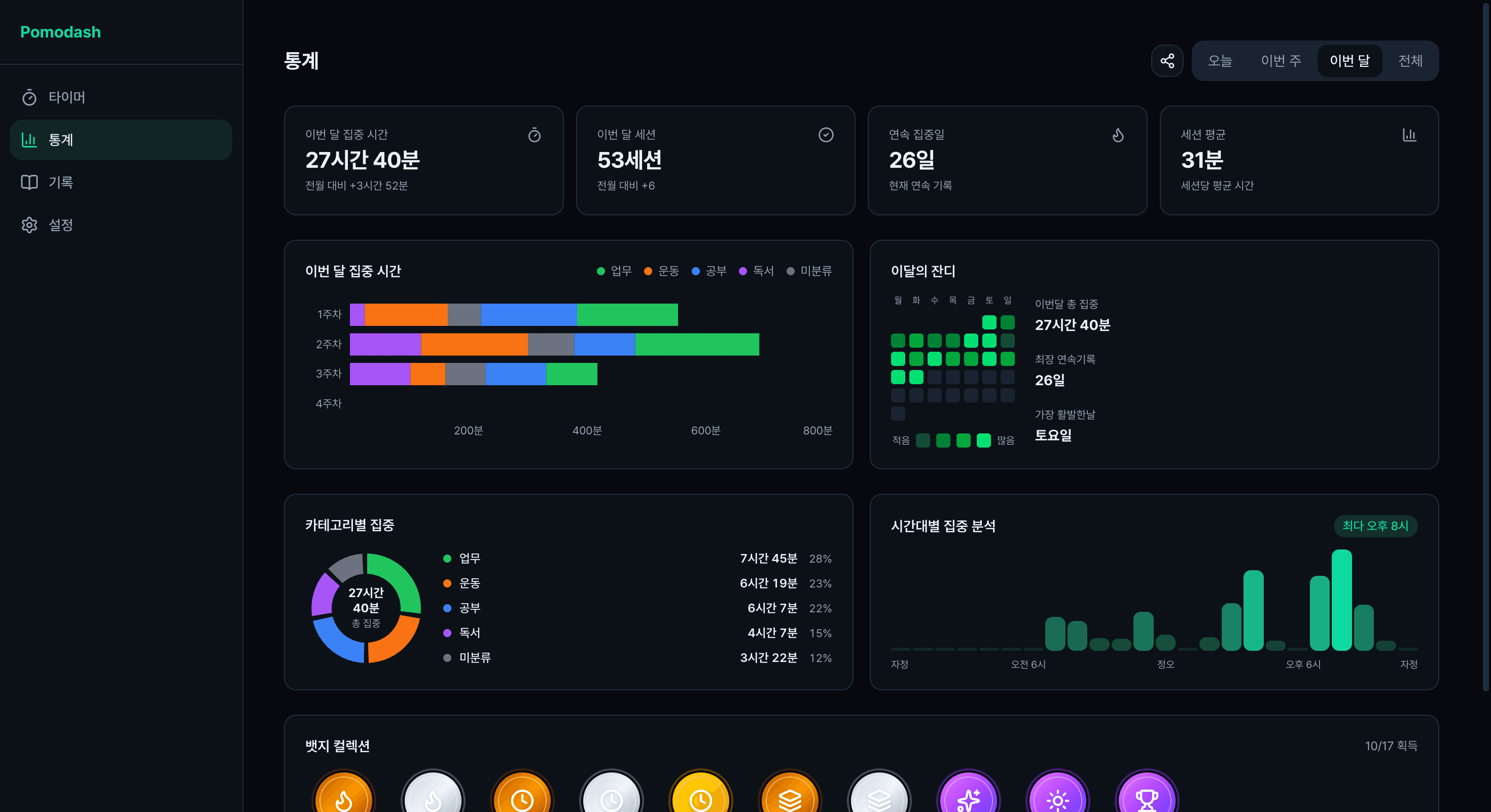 통계 대시보드 화면